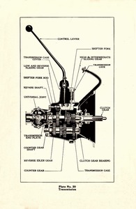 1923 Buick 6 cyl Reference Book-54.jpg